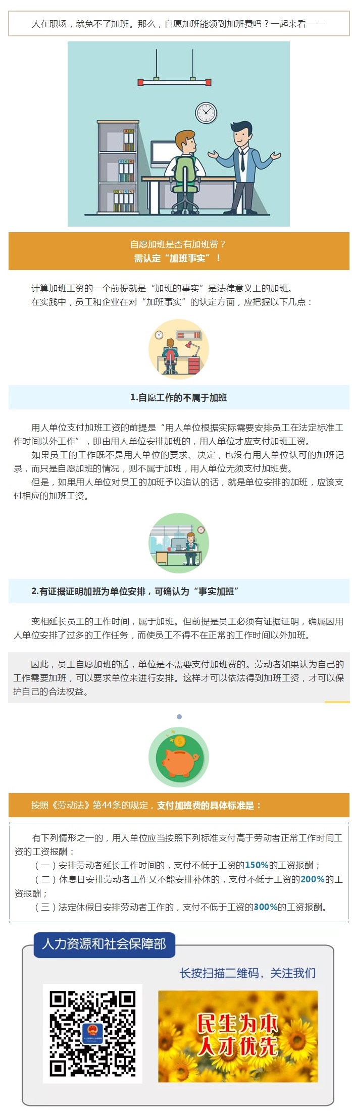 自愿加班能領到加班費嗎？.jpg