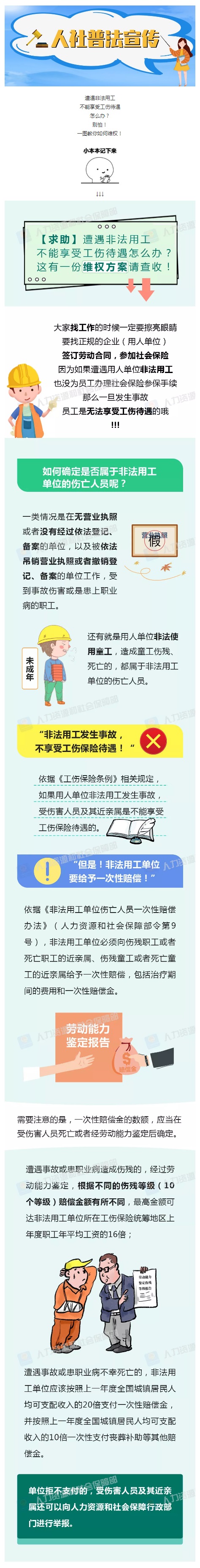 人社普法 _ 遭遇非法用工不能享受工傷待遇怎么辦？一圖教你如何維權(quán)?。ㄉ蟼鳎?jpg