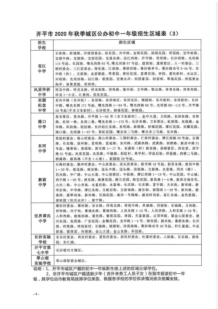 開(kāi)平市2020年秋季城區(qū)公辦小學(xué)一年級(jí)、初中一年級(jí)新生招生區(qū)域公告0003.jpg