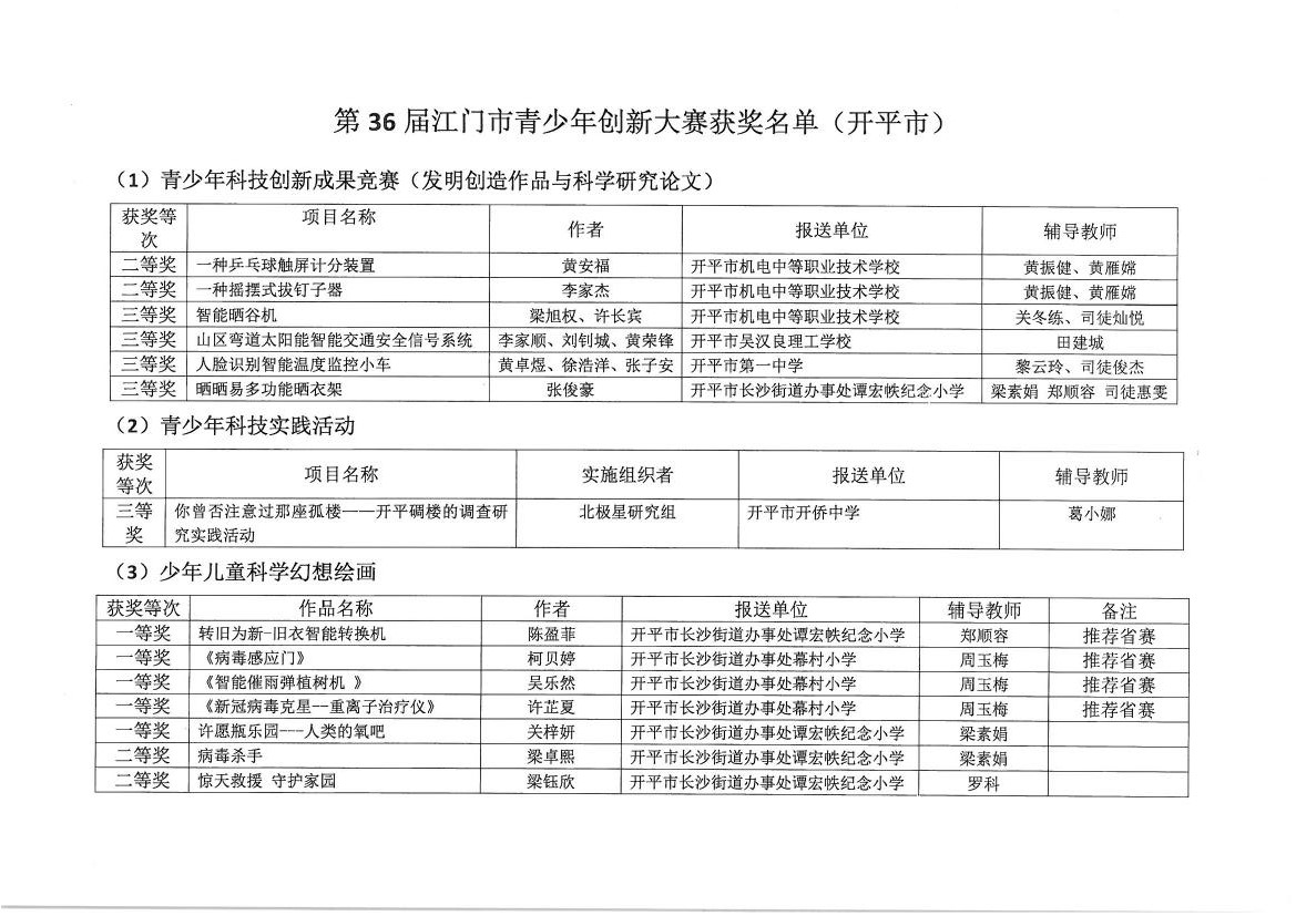 附件第1頁.jpg