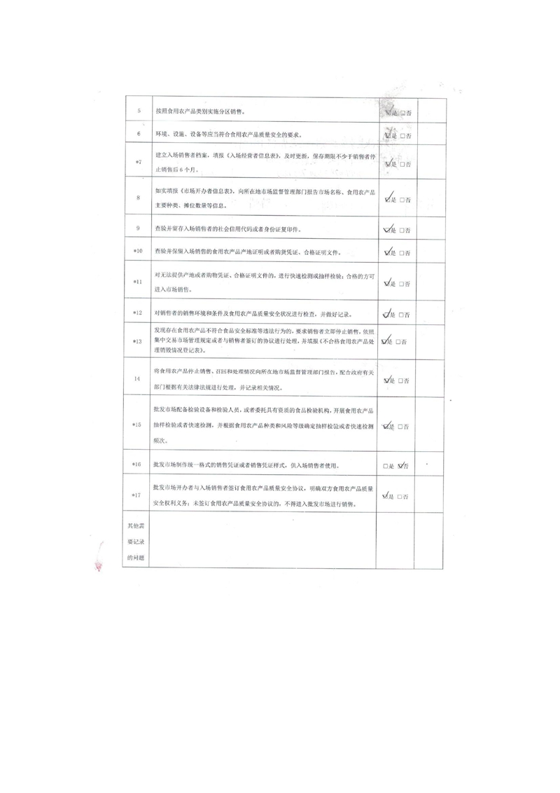 開平市綠皇家禽批發(fā)市場經(jīng)營管理有限公司食用農(nóng)產(chǎn)品市場開辦者日常監(jiān)督檢查要點表3.jpg