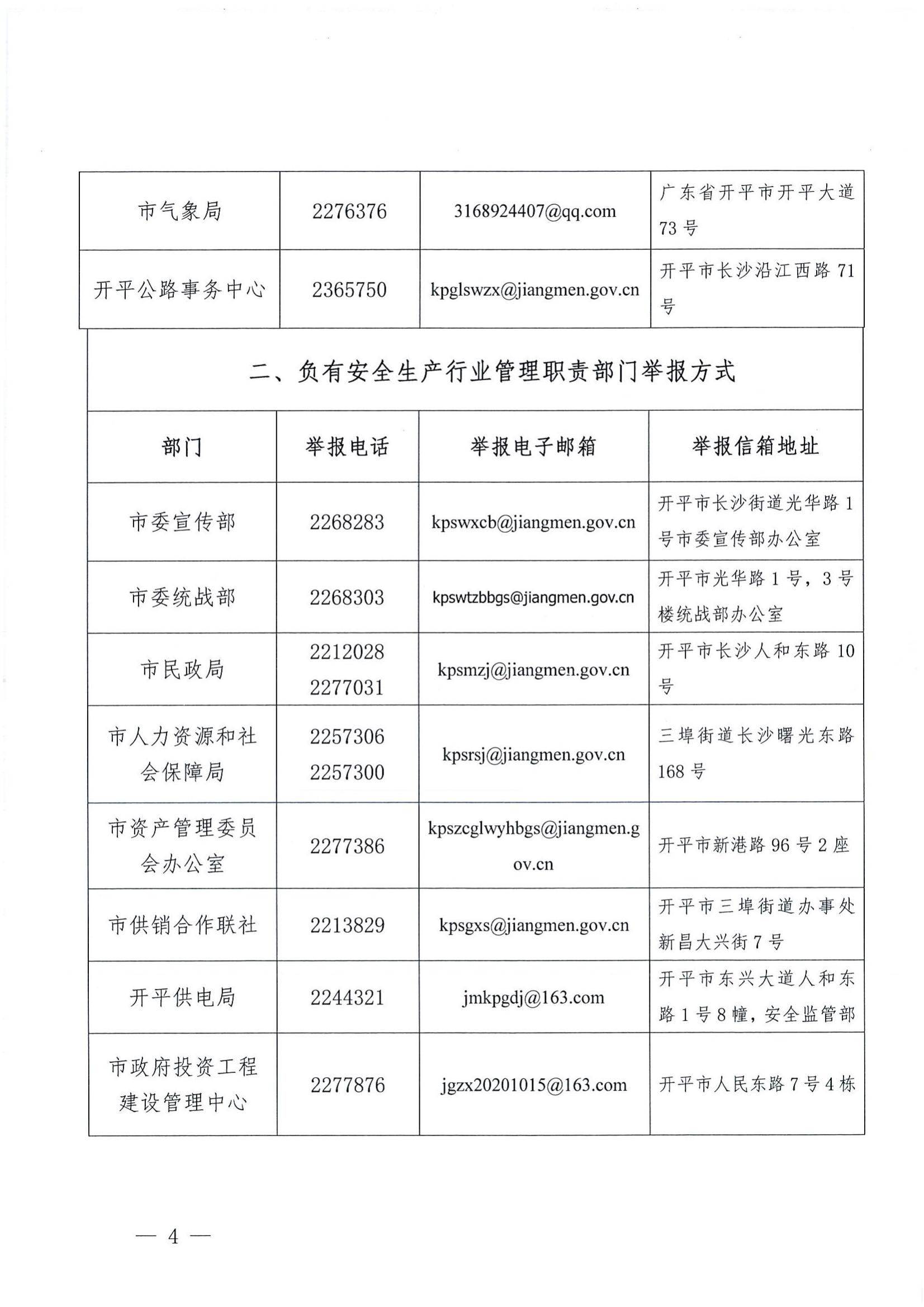 關(guān)于公布安全生產(chǎn)違法行為和安全生產(chǎn)事故舉報途徑的公告4.jpg