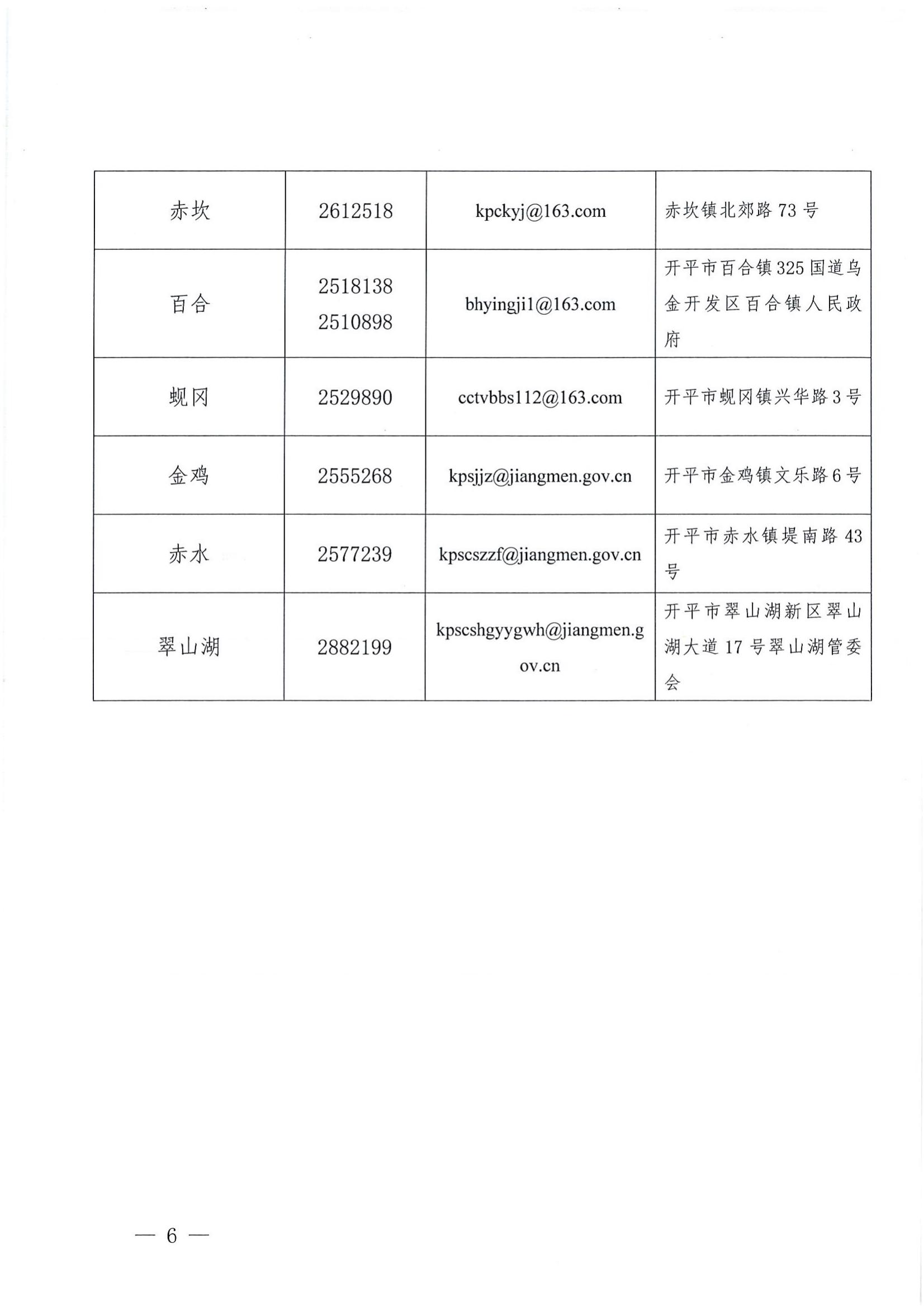 關(guān)于公布安全生產(chǎn)違法行為和安全生產(chǎn)事故舉報途徑的公告6.jpg