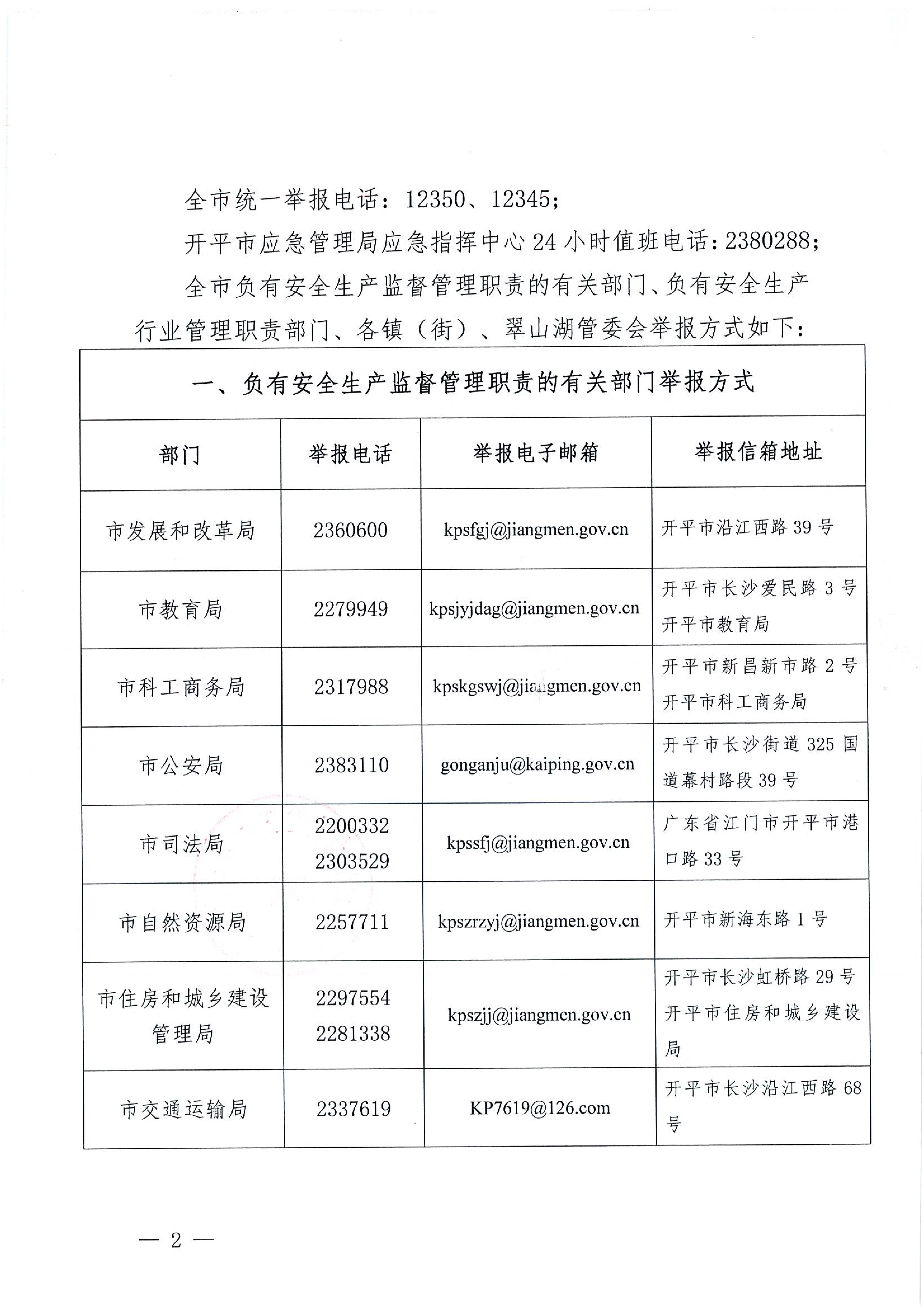 關(guān)于公布安全生產(chǎn)違法行為和安全生產(chǎn)事故舉報(bào)途徑的公告_01.png