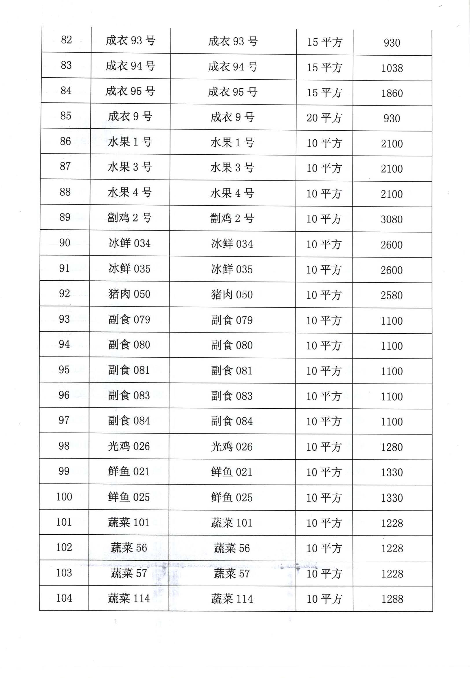 開平市市場管理服務(wù)有限公司市場鋪（攤）位招標公告_頁面_09_圖像_0001.jpg