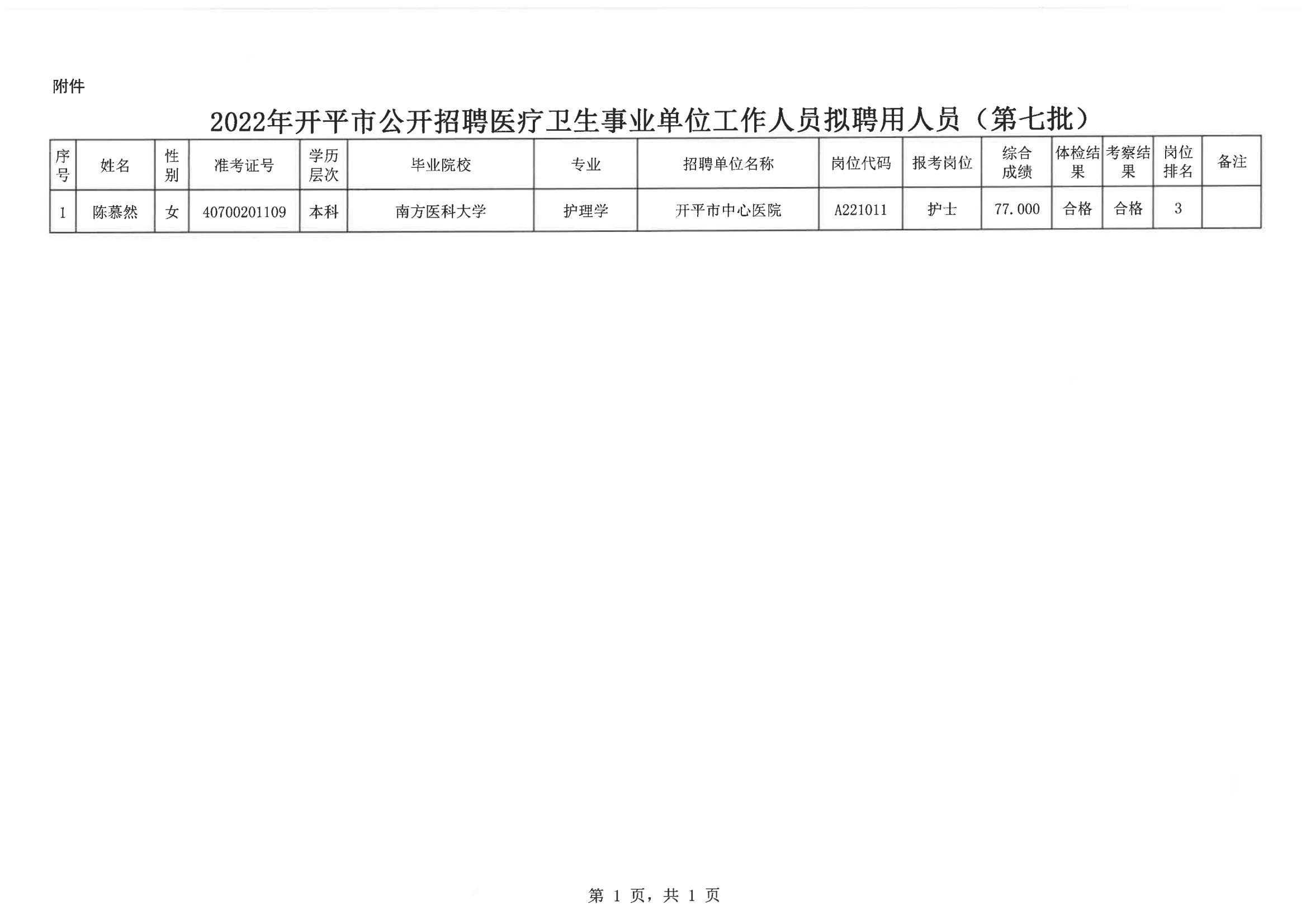 0--開(kāi)平市人力資源和社會(huì)保障局公示報(bào)送呈批表（網(wǎng)上公示）20200901_02.png